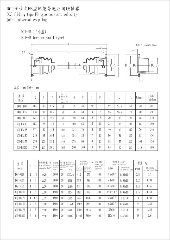 DOJ滑移式FB型球籠等速萬(wàn)向聯(lián)軸器-4.jpg