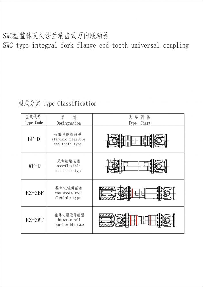 SWC型整體叉軸法蘭端齒式萬向聯(lián)軸器.jpg