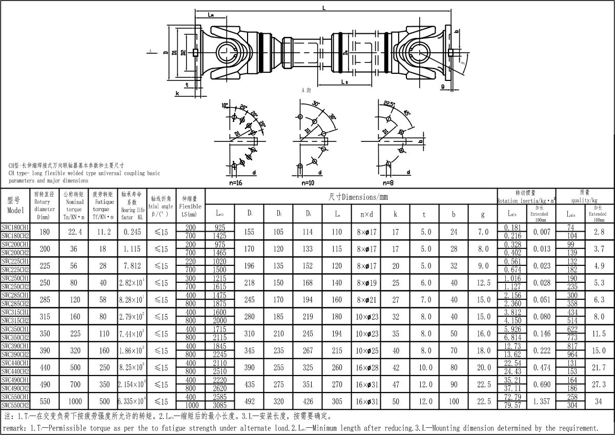 XKSWC-CH型聯(lián)軸器-Model.jpg