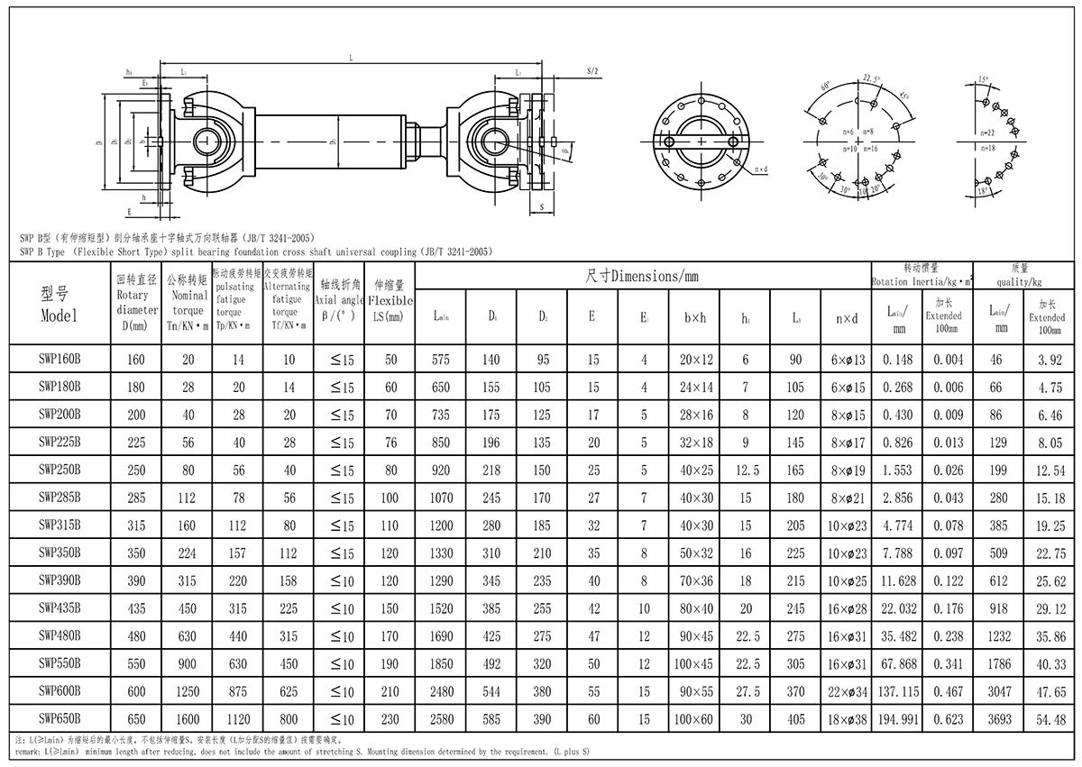 XKSWP-B型聯(lián)軸器-Model_Page1（處理后）.jpg